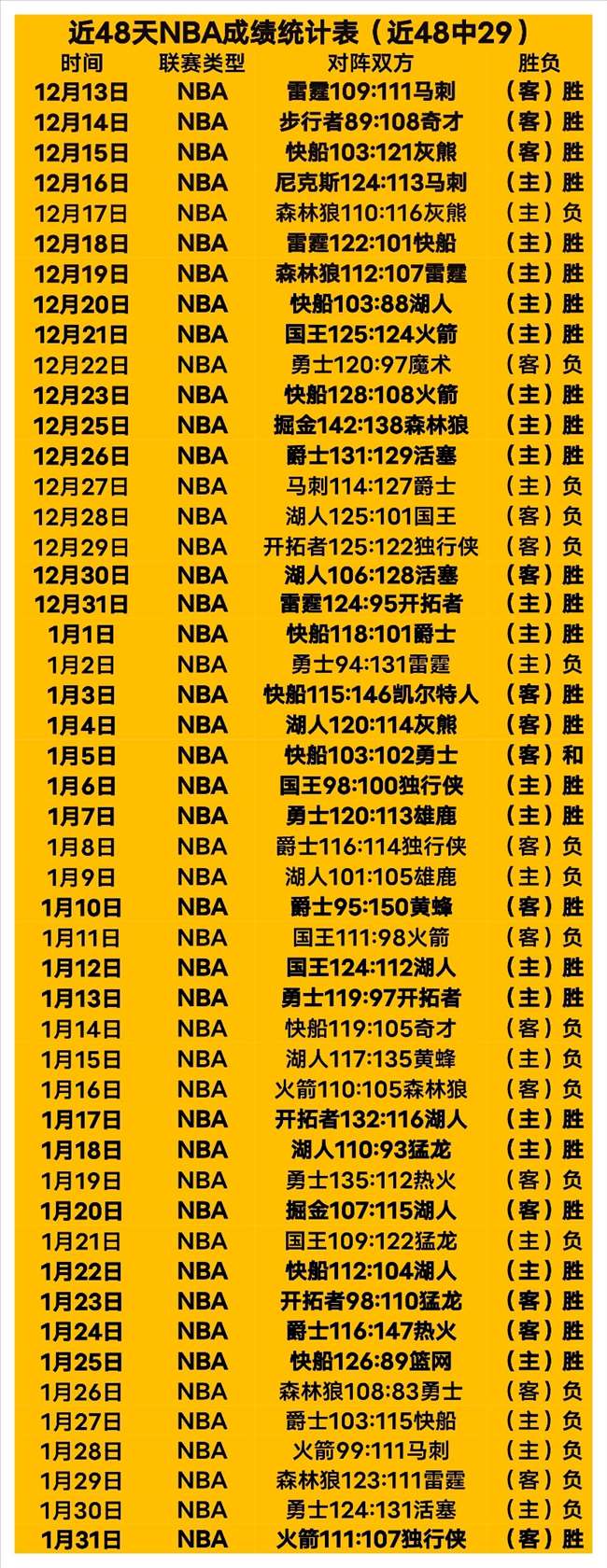 阿利森与若,塔或缺阵,克洛普呼吁,大发彩票开奖查询,开奖结果,互动预测平台,实时开奖,手机开奖查询