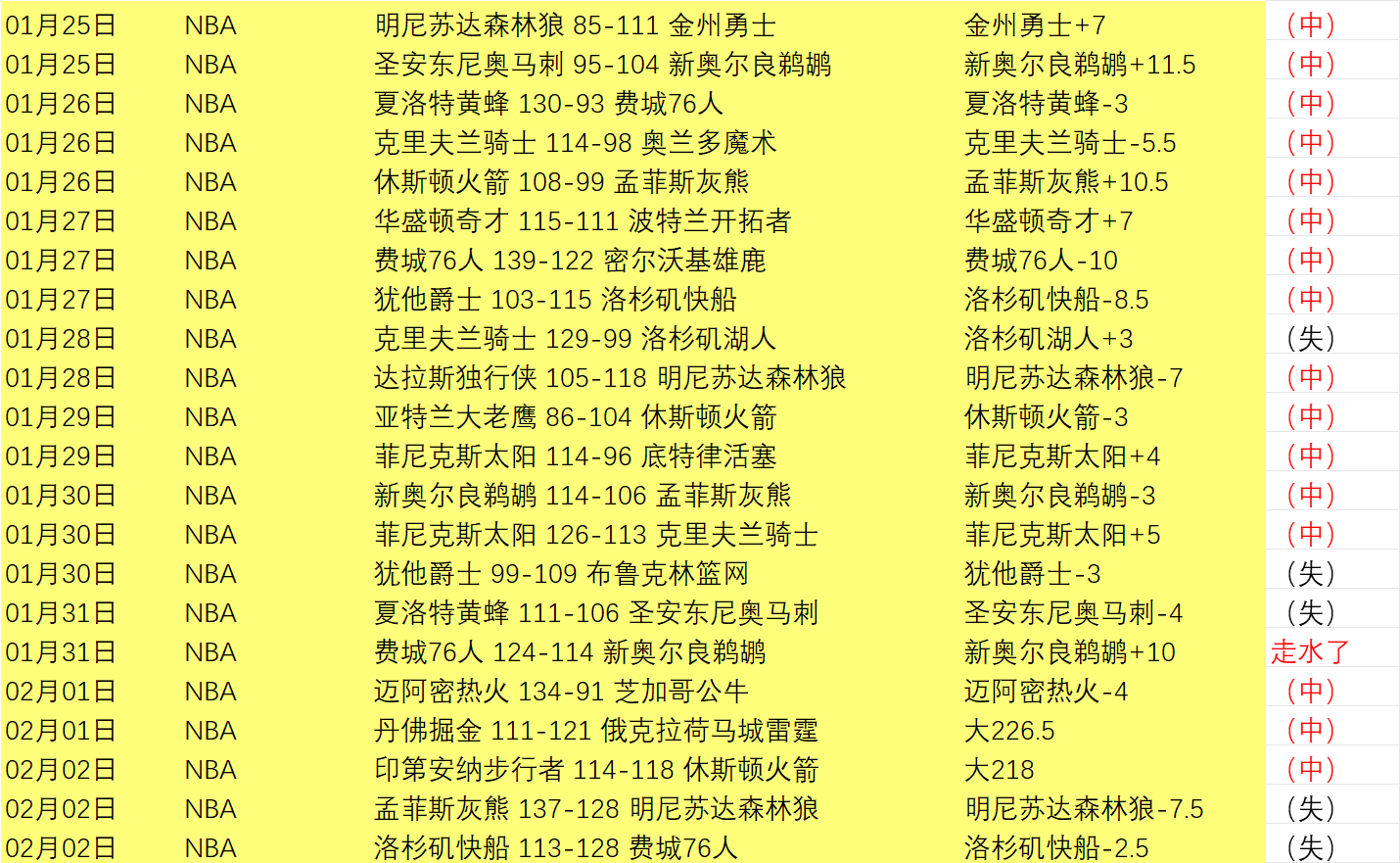 冰雪盛宴里,的和平发展,理念体会,大发彩票开奖查询,开奖结果,互动预测平台,实时开奖,手机开奖查询