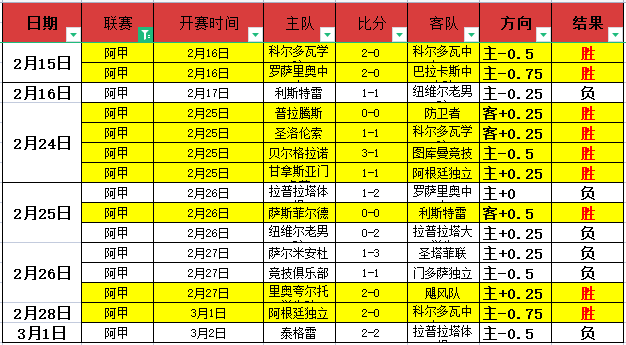 姆巴佩独中,两元,大巴黎总比,大发彩票开奖查询,开奖结果,互动预测平台,实时开奖,手机开奖查询