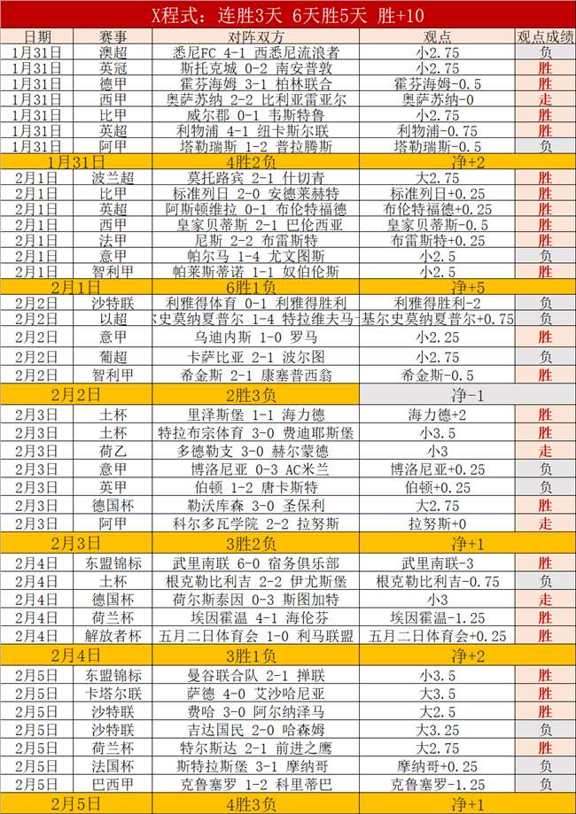 图尔库国际,主场狂欢,连胜脚步声,大发彩票开奖查询,开奖结果,互动预测平台,实时开奖,手机开奖查询