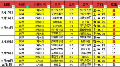 姆巴佩独中两元，大巴黎总比分4-1战胜皇家社会挺进欧冠